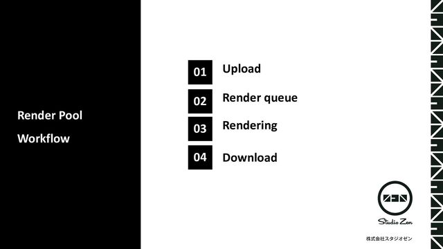 04
Other Features - Render Pool Client App
