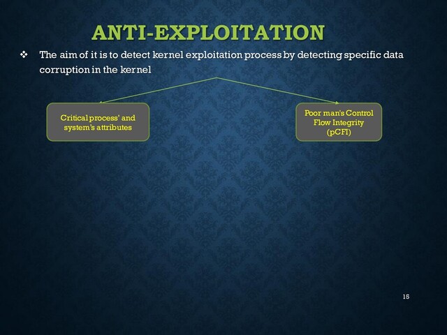 15
ANTI-EXPLOITATION
❖ The aim of it is to detect kernel exploitation process by detecting specific data
corruption in the kernel
Critical process’ and
system’s attributes
Poor man's Control
Flow Integrity
(pCFI)
