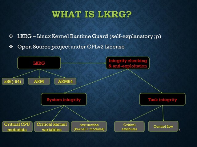 6
WHAT IS LKRG?
❖ LKRG – Linux Kernel Runtime Guard (self-explanatory ;p)
❖ Open Source project under GPLv2 License
LKRG
Integrity checking
& anti-exploitation
System integrity Task integrity
x86(-64) ARM ARM64
Critical CPU
metadata
Critical kernel
variables
.text section
(kernel + modules)
Critical
attributes
Control flow
