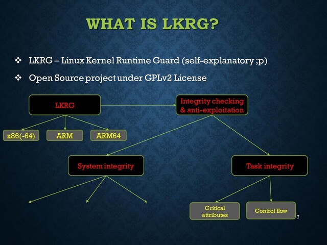 7
WHAT IS LKRG?
❖ LKRG – Linux Kernel Runtime Guard (self-explanatory ;p)
❖ Open Source project under GPLv2 License
LKRG
Integrity checking
& anti-exploitation
System integrity Task integrity
x86(-64) ARM ARM64
Critical
attributes
Control flow
