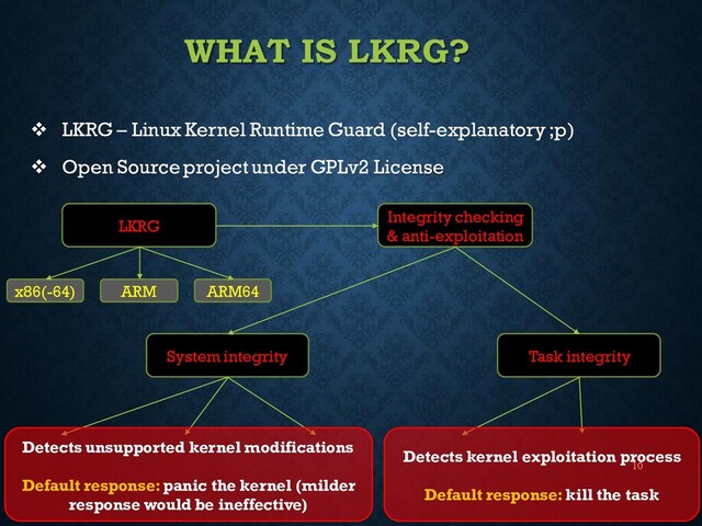 10
WHAT IS LKRG?
❖ LKRG – Linux Kernel Runtime Guard (self-explanatory ;p)
❖ Open Source project under GPLv2 License
LKRG
Integrity checking
& anti-exploitation
System integrity Task integrity
x86(-64) ARM ARM64
Detects kernel exploitation process
Default response:kill the task
Detects unsupported kernel modifications
Default response:panic the kernel (milder
response would be ineffective)

