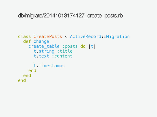 db/migrate/20141013174127_create_posts.rb
class CreatePosts < ActiveRecord::Migration
def change
create_table :posts do |t|
t.string :title
t.text :content
!
t.timestamps
end
end
end
