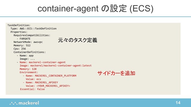 14
TaskDefinition:
Type: AWS::ECS::TaskDefinition
Properties:
RequiresCompatibilities:
- FARGATE
NetworkMode: awsvpc
Memory: 512
Cpu: 256
ContainerDefinitions:
- Name: app
Image: ...
- Name: mackerel-container-agent
Image: mackerel/mackerel-container-agent:latest
Memory: 128
Environment:
- Name: MACKEREL_CONTAINER_PLATFORM
Value: ecs
- Name: MACKEREL_APIKEY
Value: 
Essential: false
container-agent の設定 (ECS)
元々のタスク定義
サイドカーを追加
