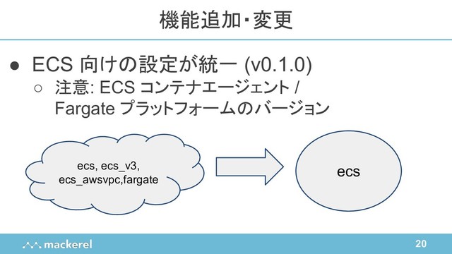 20
● ECS 向けの設定が統一 (v0.1.0)
○ 注意: ECS コンテナエージェント /
Fargate プラットフォームのバージョン
機能追加・変更
ecs, ecs_v3,
ecs_awsvpc,fargate
ecs
