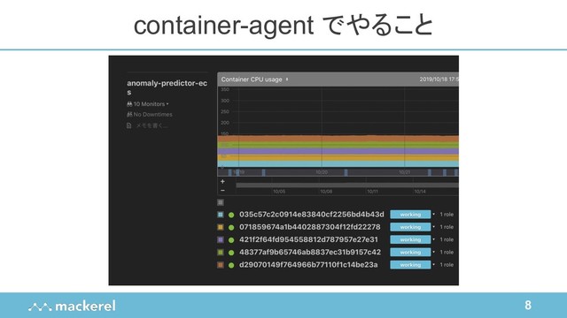8
container-agent でやること

