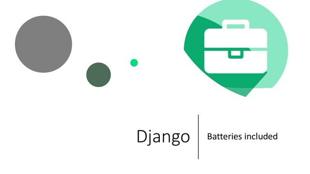 Django Batteries included
