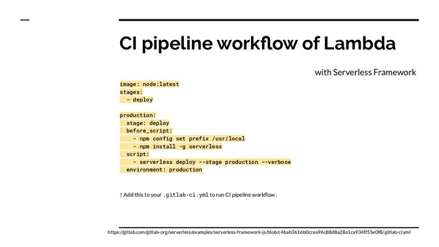 CI pipeline workﬂow of Lambda
image: node:latest
stages:
- deploy
production:
stage: deploy
before_script:
- npm config set prefix /usr/local
- npm install -g serverless
script:
- serverless deploy --stage production --verbose
environment: production
↑ Add this to your .gitlab-ci.yml to run CI pipeline workﬂow.
https://gitlab.com/gitlab-org/serverless/examples/serverless-framework-js/blob/c4bab3616b0ccea96c88d8a28a1ca934ff55e0f8/.gitlab-ci.yml
with Serverless Framework
