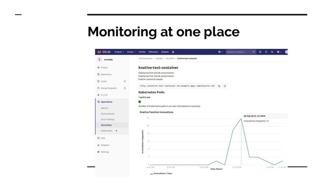 Monitoring at one place
