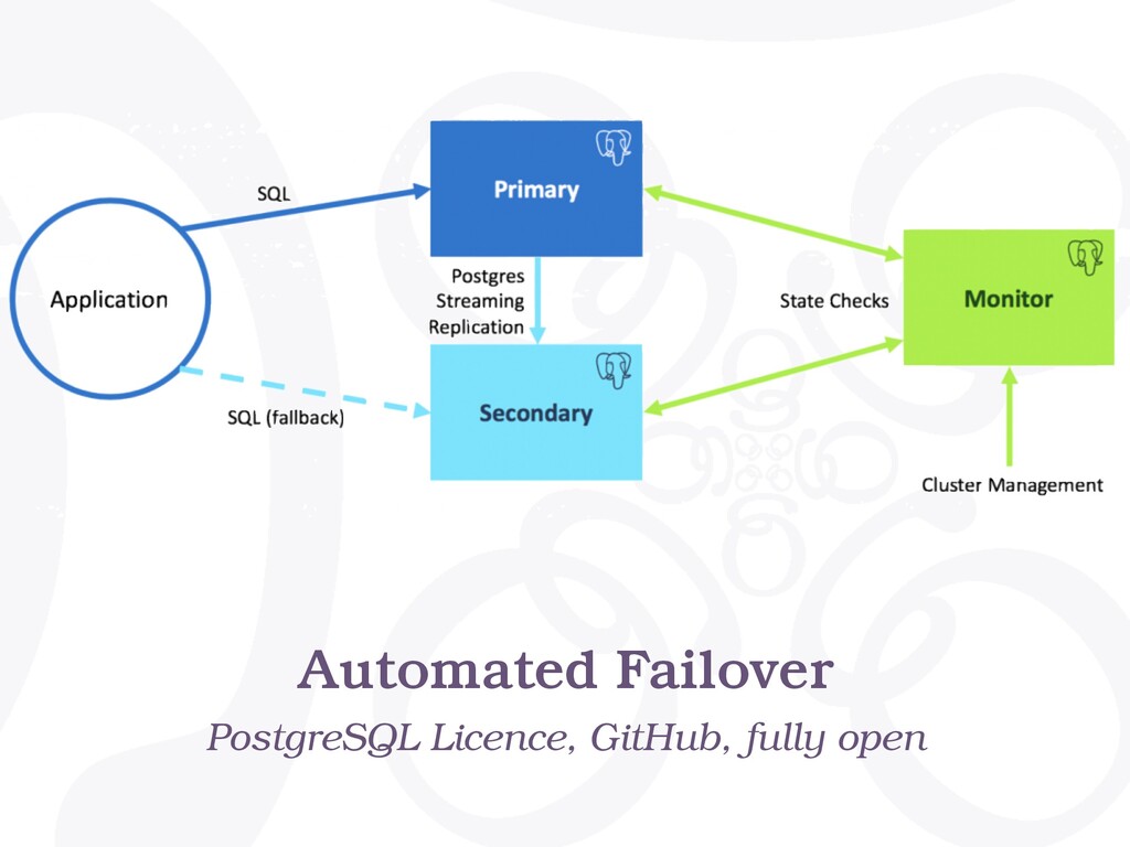 План запроса postgresql