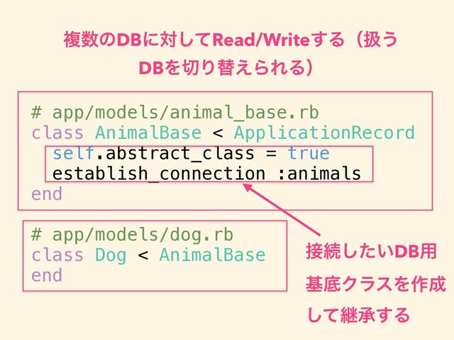 ෳ਺ͷDBʹରͯ͠Read/Write͢Δʢѻ͏
DBΛ੾Γସ͑ΒΕΔʣ
# app/models/animal_base.rb
class AnimalBase < ApplicationRecord
self.abstract_class = true
establish_connection :animals
end
# app/models/dog.rb
class Dog < AnimalBase
end
઀ଓ͍ͨ͠DB༻
جఈΫϥεΛ࡞੒
ͯ͠ܧঝ͢Δ
