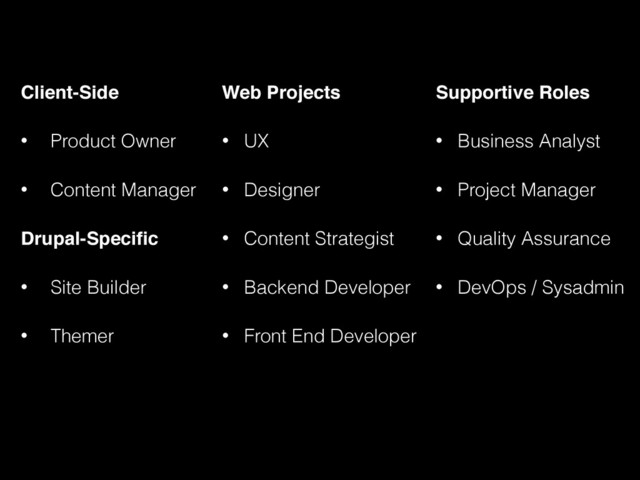 Web Projects
• UX
• Designer
• Content Strategist
• Backend Developer
• Front End Developer
Supportive Roles
• Business Analyst
• Project Manager
• Quality Assurance
• DevOps / Sysadmin
Client-Side
• Product Owner
• Content Manager
Drupal-Speciﬁc
• Site Builder
• Themer
