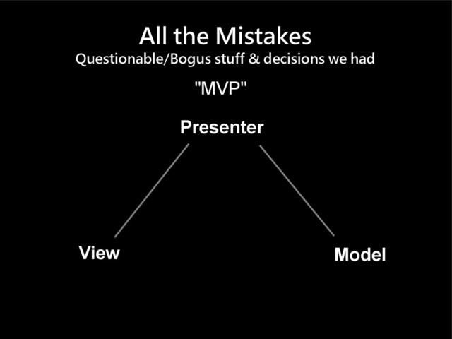 All the Mistakes
Questionable/Bogus stuff & decisions we had
"MVP"
Presenter
View Model
