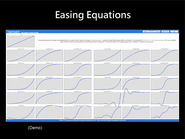 Easing Equations
Lala
(Demo)
