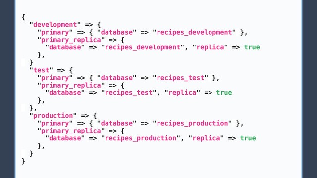 {
"development" => {
"primary" => { "database" => "recipes_development" },
"primary_replica" => {
"database" => "recipes_development", "replica" => true
},
}
"test" => {
"primary" => { "database" => "recipes_test" },
"primary_replica" => {
"database" => "recipes_test", "replica" => true
},
},
"production" => {
"primary" => { "database" => "recipes_production" },
"primary_replica" => {
"database" => "recipes_production", "replica" => true
},
}
}
