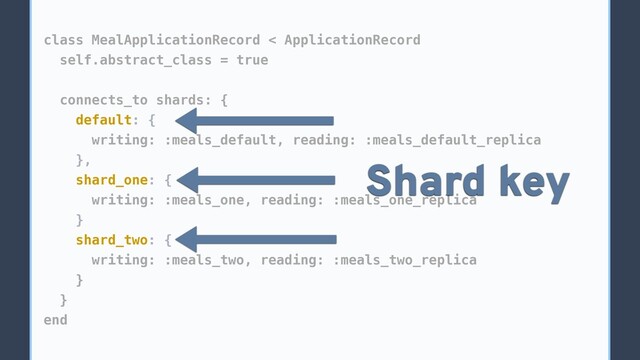 class MealApplicationRecord < ApplicationRecord
self.abstract_class = true
connects_to shards: {
default: {
writing: :meals_default, reading: :meals_default_replica
},
shard_one: {
writing: :meals_one, reading: :meals_one_replica
}
shard_two: {
writing: :meals_two, reading: :meals_two_replica
}
}
end
Shard key
