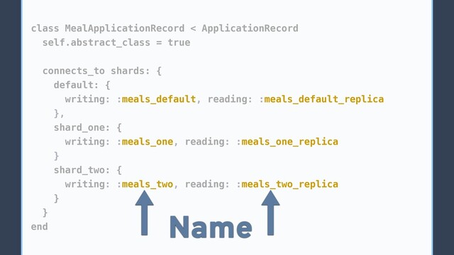 class MealApplicationRecord < ApplicationRecord
self.abstract_class = true
connects_to shards: {
default: {
writing: :meals_default, reading: :meals_default_replica
},
shard_one: {
writing: :meals_one, reading: :meals_one_replica
}
shard_two: {
writing: :meals_two, reading: :meals_two_replica
}
}
end
Name
