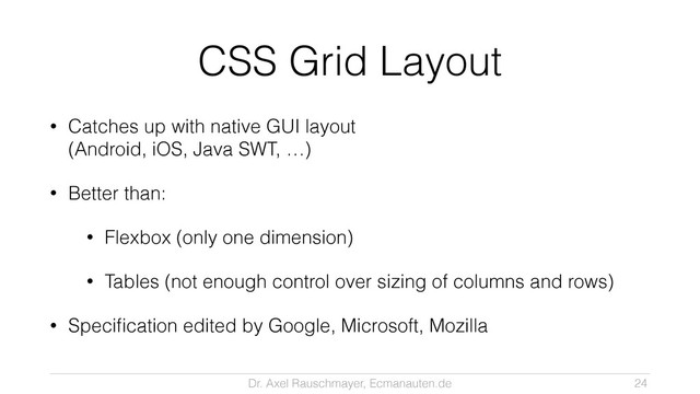Dr. Axel Rauschmayer, Ecmanauten.de
CSS Grid Layout
• Catches up with native GUI layout 
(Android, iOS, Java SWT, …)
• Better than:
• Flexbox (only one dimension)
• Tables (not enough control over sizing of columns and rows)
• Speciﬁcation edited by Google, Microsoft, Mozilla
24
