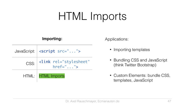 Dr. Axel Rauschmayer, Ecmanauten.de
HTML Imports
!
Applications:
• Importing templates
• Bundling CSS and JavaScript 
(think Twitter Bootstrap)
• Custom Elements: bundle CSS,
templates, JavaScript
Importing:
JavaScript: 
CSS: <link rel="stylesheet"
href="...">
HTML: HTML Imports
47
