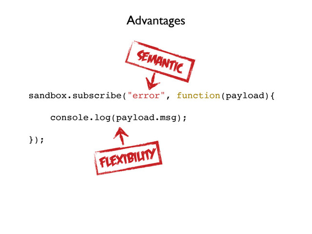 sandbox.subscribe("error", function(payload){
console.log(payload.msg);
});
Advantages
SEMANTIC
flexibility
