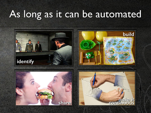 As long as it can be automated
share
identify
build
make it
continuous
