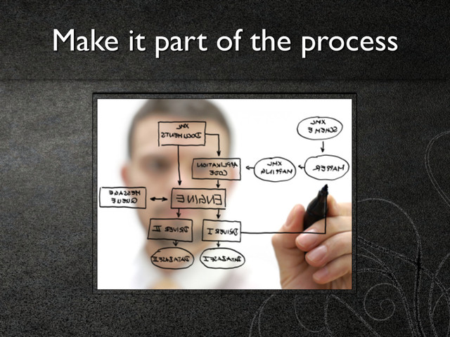 Make it part of the process
Make it part of the process
