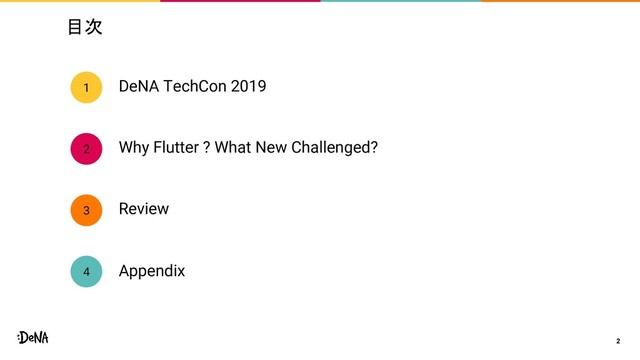 目次
2
DeNA TechCon 2019
Why Flutter ? What New Challenged?
Review
1
3
Appendix
4
2
