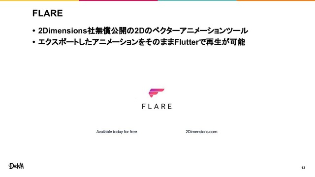 FLARE
• 2Dimensions社無償公開の2Dのベクターアニメーションツール
• エクスポートしたアニメーションをそのままFlutterで再生が可能
13

