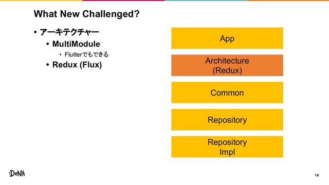 What New Challenged?
• アーキテクチャー
• MultiModule
• Flutterでもできる
• Redux (Flux)
18
App
Architecture
(Redux)
Repository
Common
Repository
Impl
