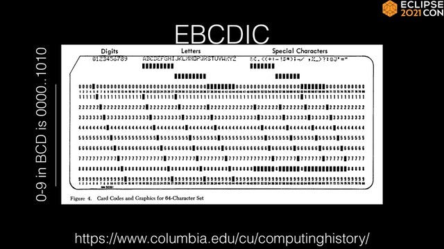 EBCDIC
https://www.columbia.edu/cu/computinghistory/
0-9 in BCD is 0000..1010
