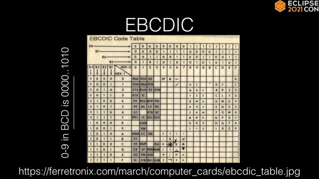 EBCDIC
0-9 in BCD is 0000..1010
https://ferretronix.com/march/computer_cards/ebcdic_table.jpg
