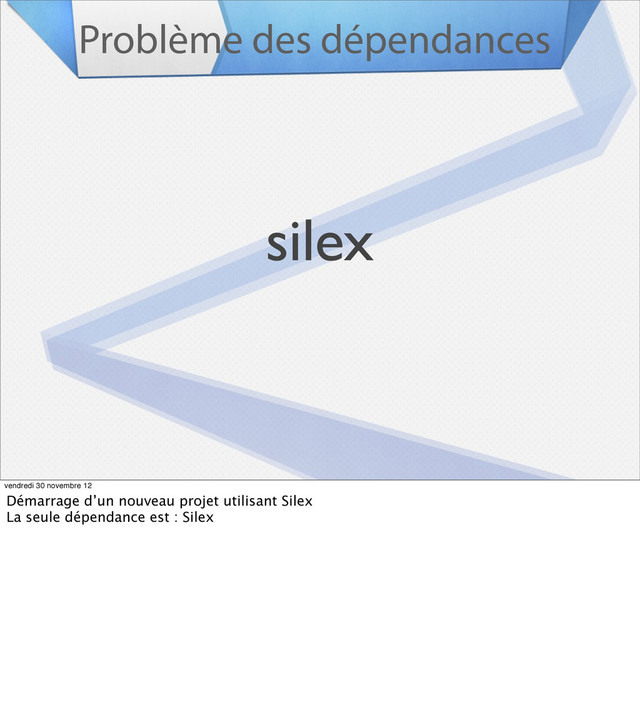Problème des dépendances
silex
vendredi 30 novembre 12
Démarrage d’un nouveau projet utilisant Silex
La seule dépendance est : Silex
