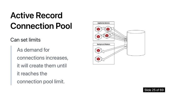 Active Record
Connection Pool
Can set limits
As demand for
connections increases,
it will create them until
it reaches the
connection pool limit.
bit.ly/PgPunyPowerful Slide 25 of 69
