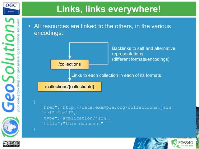 Links, links everywhere!
• All resources are linked to the others, in the various
encodings:
/collections
/collections/{collectionId}
Backlinks to self and alternative
representations
(different formats/encodings)
Links to each collection in each of its formats
{
"href":"http://data.example.org/collections.json",
"rel":"self",
"type":"application/json",
"title":"this document"
}
