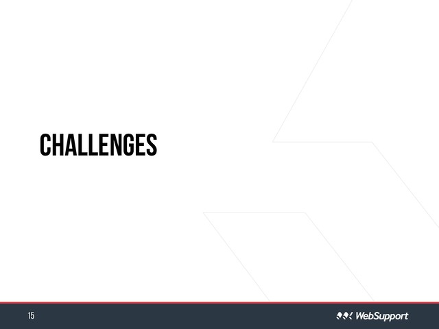 challenges
15
