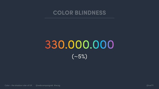 @ive77i
Color - the shadow ruler of UX @webcampzagreb #wczg
330.000.000
(~5%)
COLOR BLINDNESS
