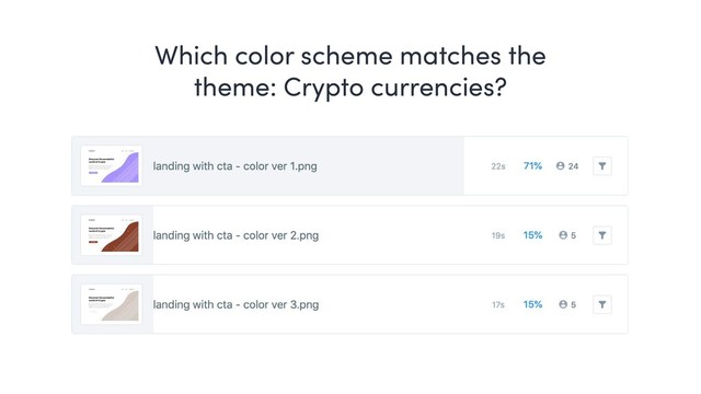 Which color scheme matches the
theme: Crypto currencies?
