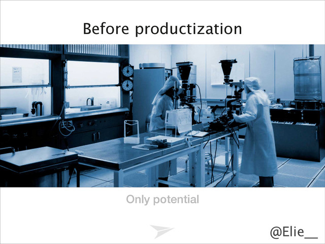 Headline should look like this
@Elie__
Before productization
Only potential
