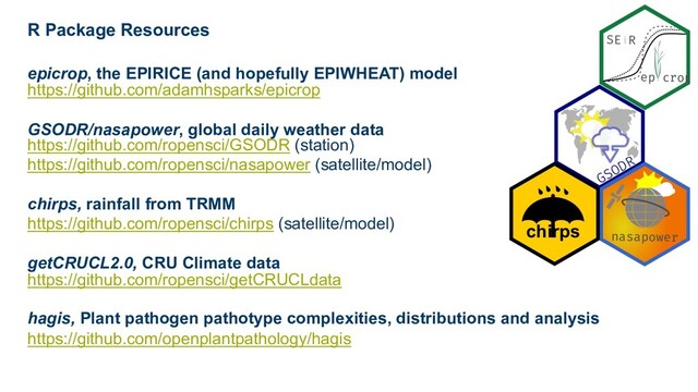 R Package Resources
epicrop, the EPIRICE (and hopefully EPIWHEAT) model
https://github.com/adamhsparks/epicrop
GSODR/nasapower, global daily weather data
https://github.com/ropensci/GSODR (station)
https://github.com/ropensci/nasapower (satellite/model)
chirps, rainfall from TRMM
https://github.com/ropensci/chirps (satellite/model)
getCRUCL2.0, CRU Climate data
https://github.com/ropensci/getCRUCLdata
hagis, Plant pathogen pathotype complexities, distributions and analysis
https://github.com/openplantpathology/hagis
