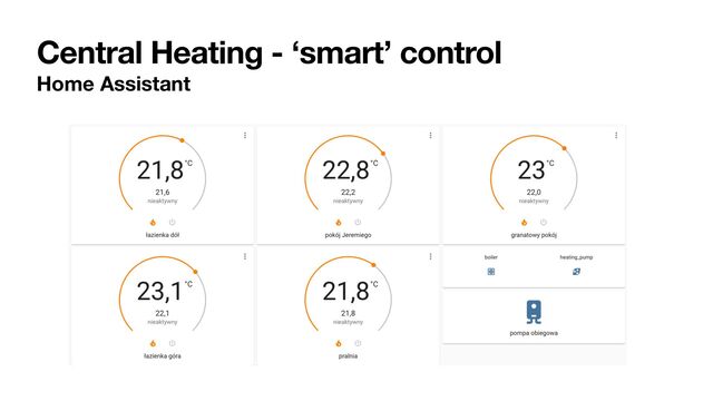 Central Heating - ‘smart’ control
Home Assistant
