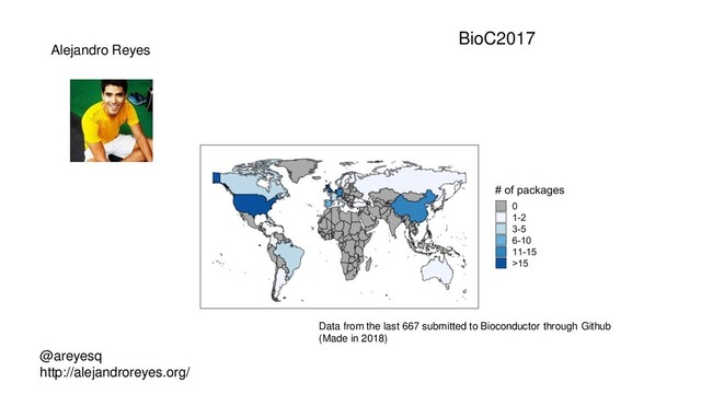 Data from the last 667 submitted to Bioconductor through Github
(Made in 2018)
Alejandro Reyes
@areyesq
http://alejandroreyes.org/
BioC2017
