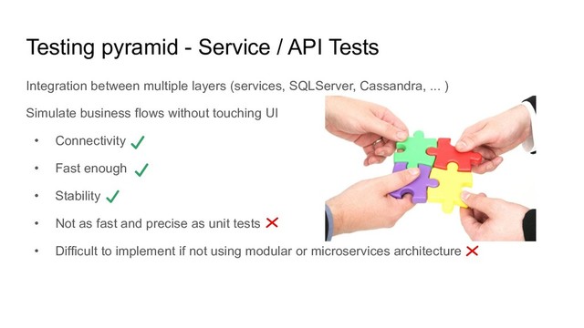 Testing pyramid - Service / API Tests
Integration between multiple layers (services, SQLServer, Cassandra, ... )
Simulate business flows without touching UI
• Connectivity
• Fast enough
• Stability
• Not as fast and precise as unit tests
• Difficult to implement if not using modular or microservices architecture
