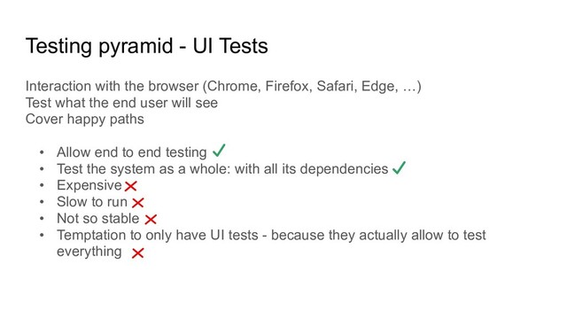 Testing pyramid - UI Tests
Interaction with the browser (Chrome, Firefox, Safari, Edge, …)
Test what the end user will see
Cover happy paths
• Allow end to end testing
• Test the system as a whole: with all its dependencies
• Expensive
• Slow to run
• Not so stable
• Temptation to only have UI tests - because they actually allow to test
everything

