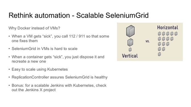 Rethink automation - Scalable SeleniumGrid
Why Docker instead of VMs?
• When a VM gets “sick”, you call 112 / 911 so that some
one fixes them
• SeleniumGrid in VMs is hard to scale
• When a container gets “sick”, you just dispose it and
recreate a new one
• Easy to scale using Kubernetes
• ReplicationController assures SeleniumGrid is healthy
• Bonus: for a scalable Jenkins with Kubernetes, check
out the Jenkins X project
