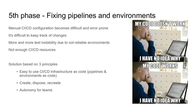 5th phase - Fixing pipelines and environments
Manual CI/CD configuration becomes difficult and error prone
It’s difficult to keep track of changes
More and more test instability due to not reliable environments
Not enough CI/CD resources
Solution based on 3 principles
• Easy to use CI/CD Infrastructure as code (pipelines &
environments as code)
• Create, dispose, recreate
• Autonomy for teams

