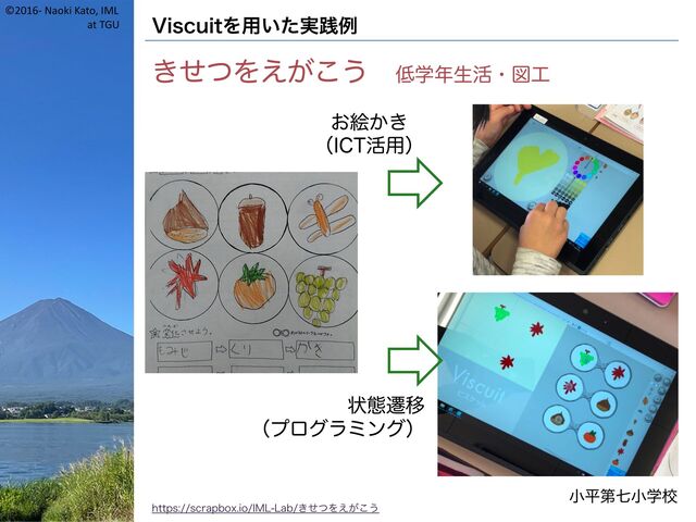 ©2016- Naoki Kato, IML
at TGU Viscuitを用いた実践例
きせつをえがこう 低学年生活・図工
https://scrapbox.io/IML-Lab/きせつをえがこう
お絵かき
（ICT活用）
状態遷移
（プログラミング）
小平第七小学校
