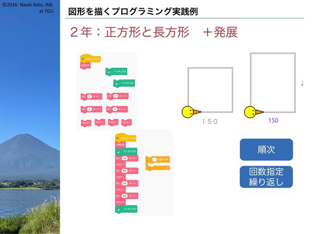 ©2016- Naoki Kato, IML
at TGU 図形を描くプログラミング実践例
２年：正方形と長方形 ＋発展
順次
回数指定
繰り返し
