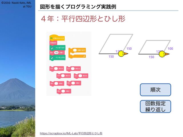 ©2016- Naoki Kato, IML
at TGU 図形を描くプログラミング実践例
４年：平行四辺形とひし形
https://scrapbox.io/IML-Lab/平行四辺形とひし形
順次
回数指定
繰り返し
