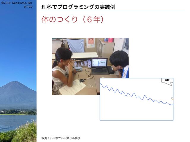 ©2016- Naoki Kato, IML
at TGU 理科でプログラミングの実践例
体のつくり（６年）
写真：小平市立小平第七小学校
