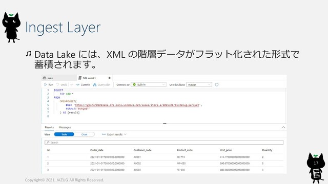 Ingest Layer
Data Lake には、XML の階層データがフラット化された形式で
蓄積されます。
Copyright© 2021, JAZUG All Rights Reserved.
17
