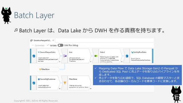 Batch Layer
Batch Layer は、Data Lake から DWH を作る責務を持ちます。
Copyright© 2021, JAZUG All Rights Reserved.
18
✓ Mapping Data Flow で Data Lake Storage Gen2 の Parquet か
ら Dedicated SQL Pool に売上データを取り込むパイプラインを作
成します。
✓ 売上データを取り込む過程で、SQL Database の顧客マスターと突
き合わせて、各店舗のローカルコードを標準コードに変換します。
